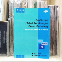 Image of Grafik dan tabel perhitungan beton bertulang